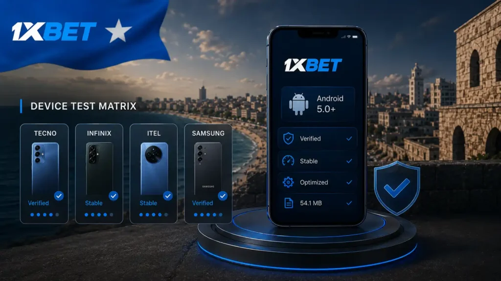 1xbet apk phone tests