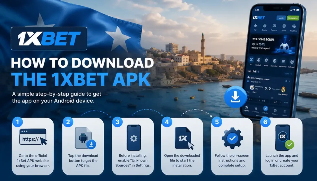 how to download official 1xbet apk